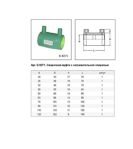 Baenninger Муфта электросварная 25 мм