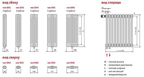 Arbonia 2057 30 секций стальной трубчатый радиатор