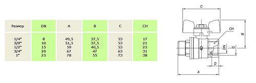 Bugatti Oregon Кран шаровой 3/4 НВ, бабочка