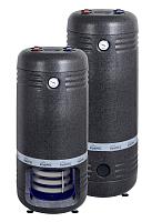 Бойлеры Kospel Бойлеры Kospel